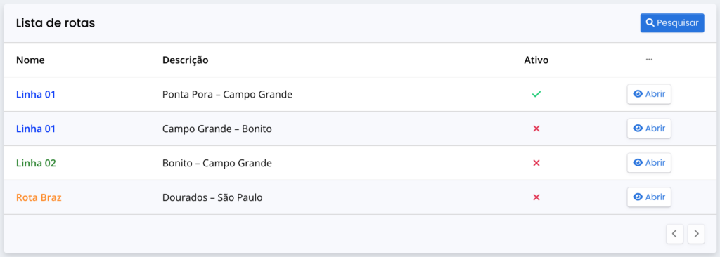Lista de rotas